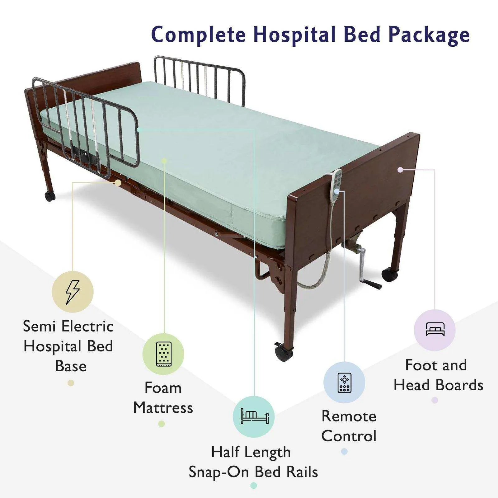 MedaCure Semi Electric Hospital Bed Mattress Rails Options