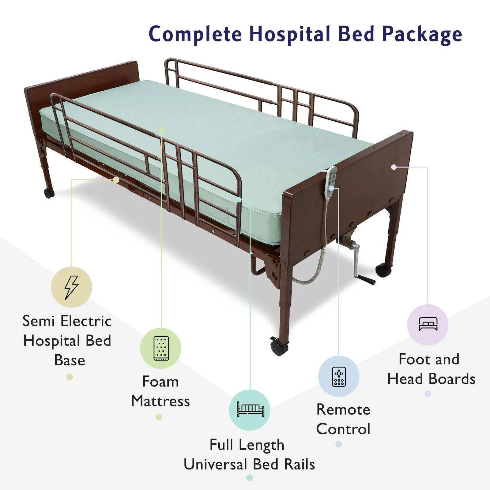 MedaCure Semi Electric Hospital Bed Mattress Rails Options