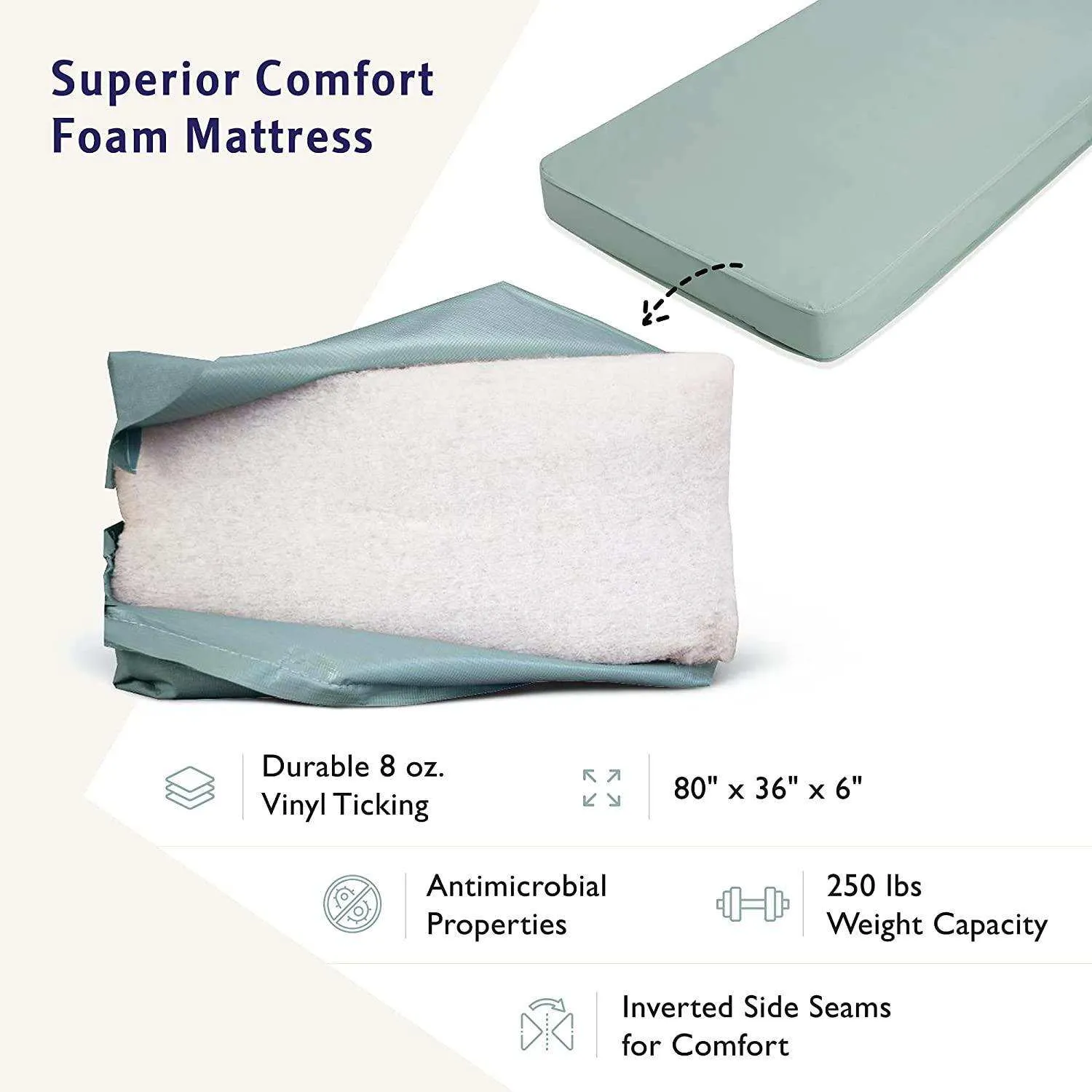 MedaCure Semi Electric Hospital Bed Mattress Rails Options