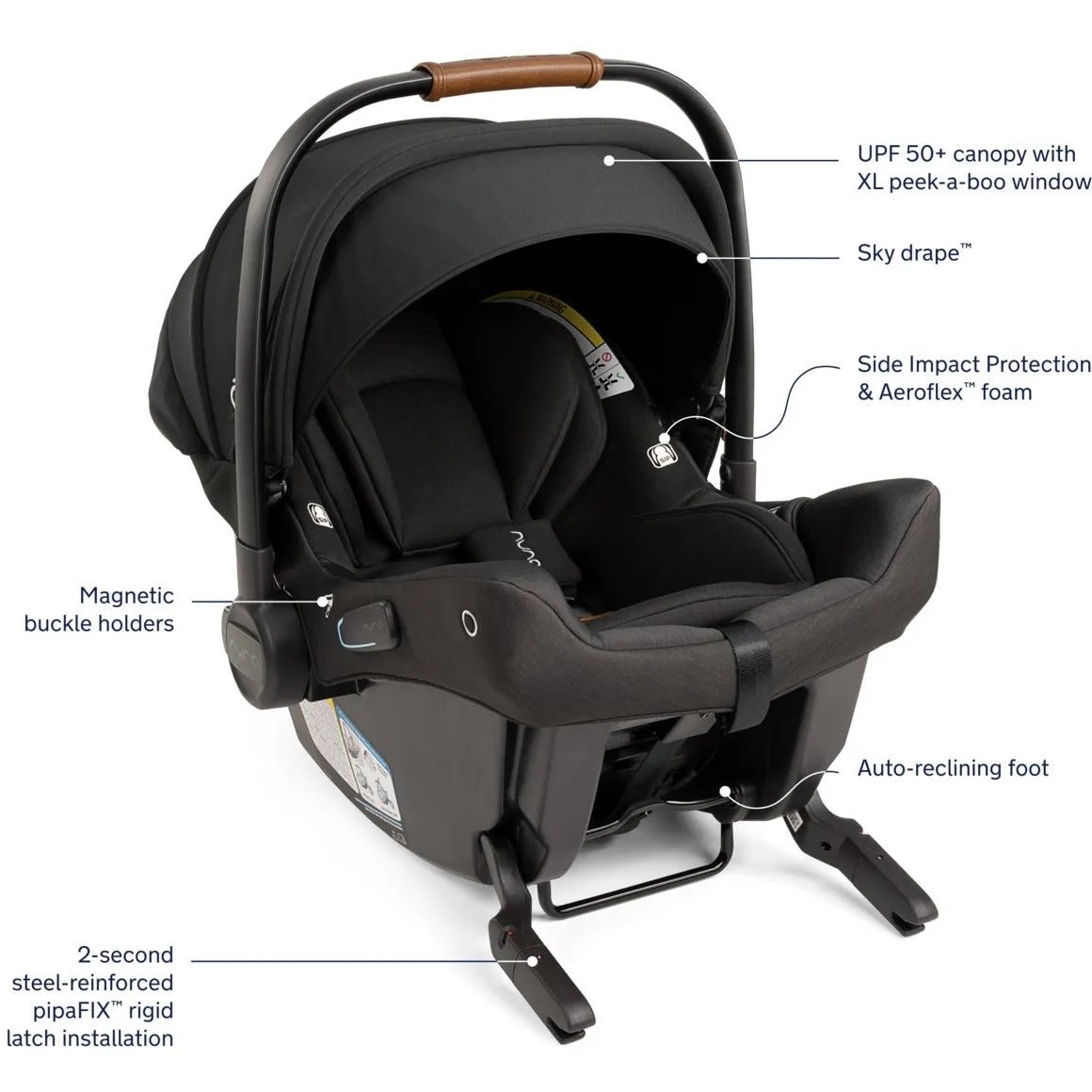 Nuna Demi Next with Travel Board   Pipa Urbn Travel System